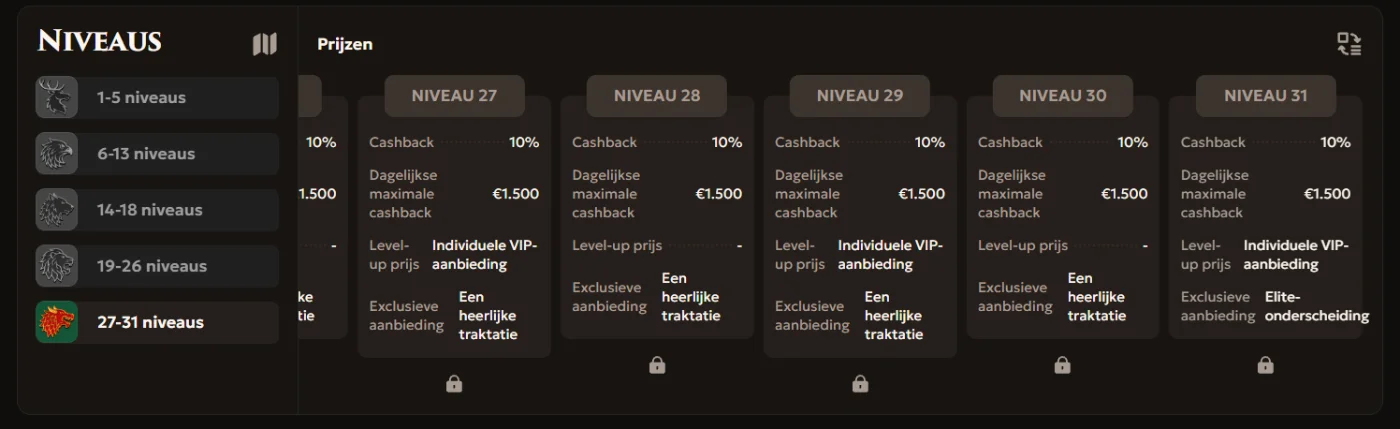 Winnerz Casino VIP Niveaus Winnerz Casino VIP niveaus met cashback, level-up prijzen en exclusieve aanbiedingen